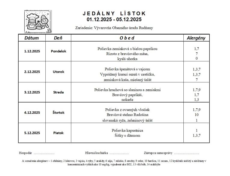 Jedálny lístok od 01.12.2025 do 05.12.2025